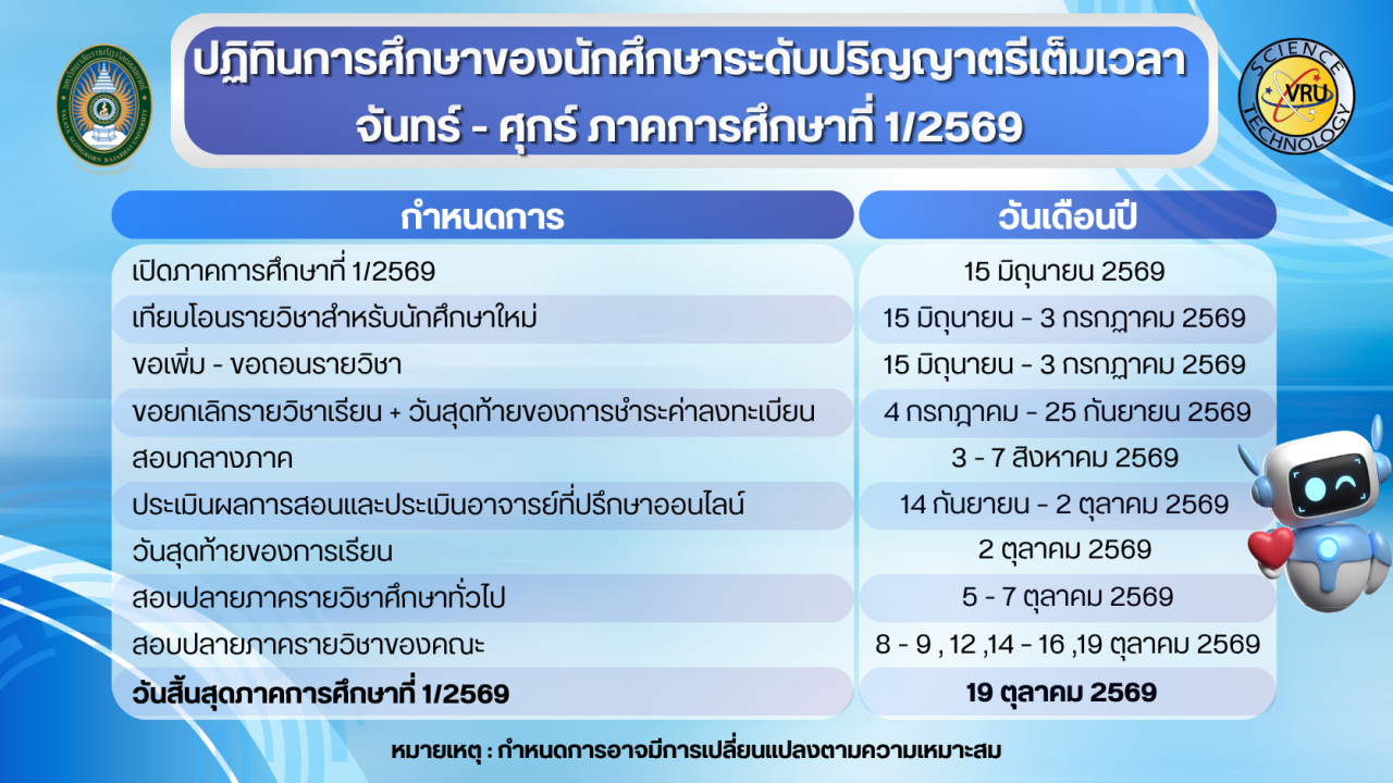ปฏิทินการศึกษาสำหรับนักศึกษาระดับปริญญาตรีเต็มเวลา ภาคการศึกษาที่ 1/2569 (จันทร์ - ศุกร์)
